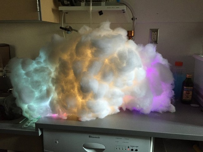 LED Cloud Light