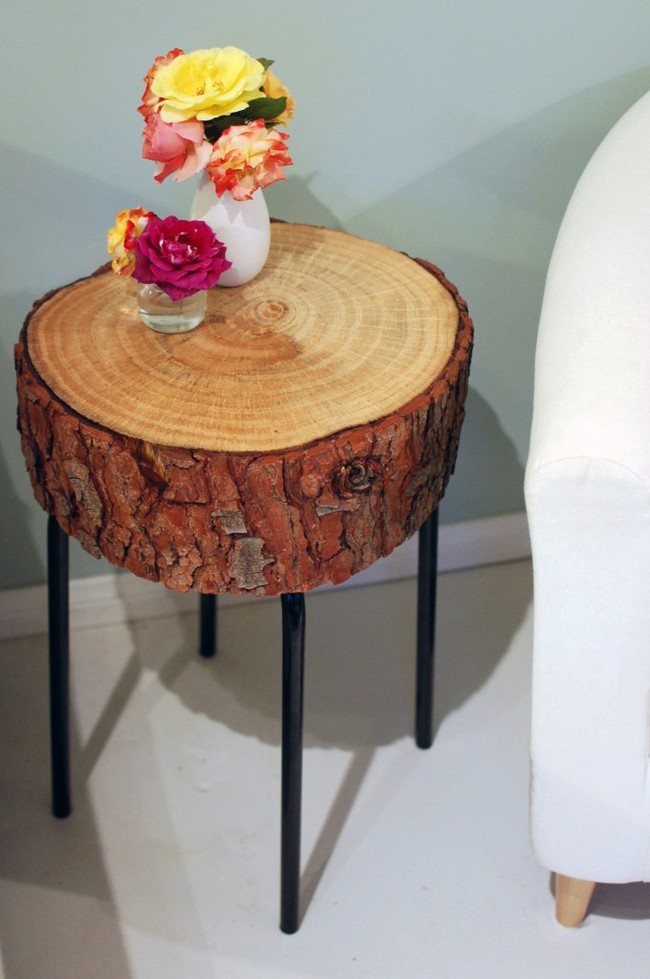 Log Slice Table