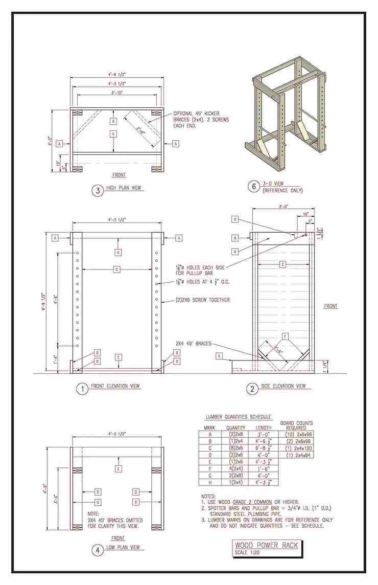 Top Notch DIY Squat Rack