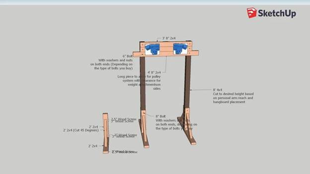 DIY Hangboard Stand