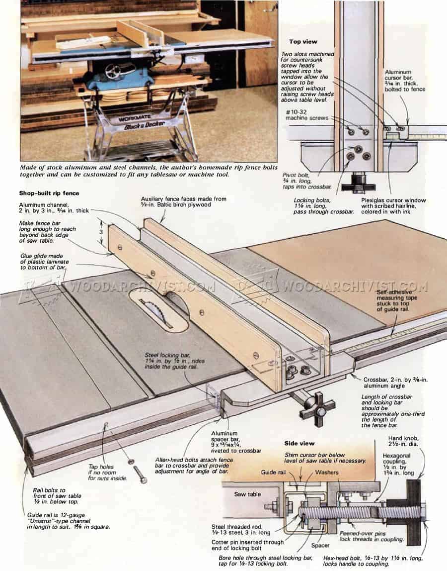 Biesemeyer T-Square Inspired DIY Table Saw Fence