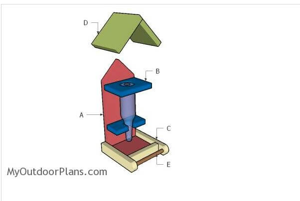 How To Build A DIY Bird Feeder