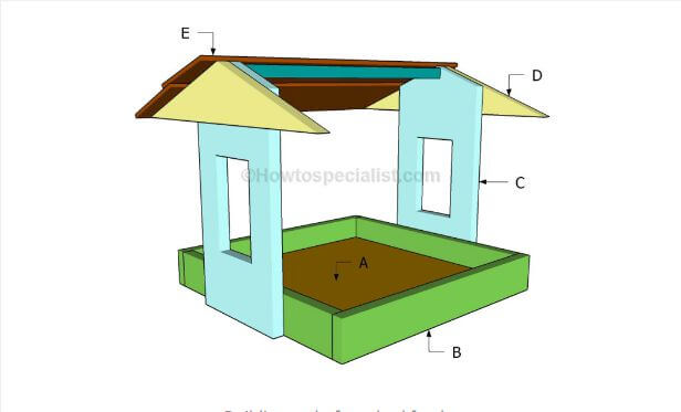 How To Build A Platform Bird Feeder