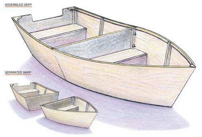 How To Build A Wooden Boat
