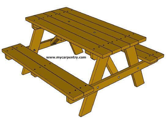 DIY Picnic Table Plans