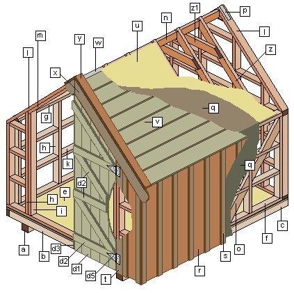 DIY Backyard Shed With Wood