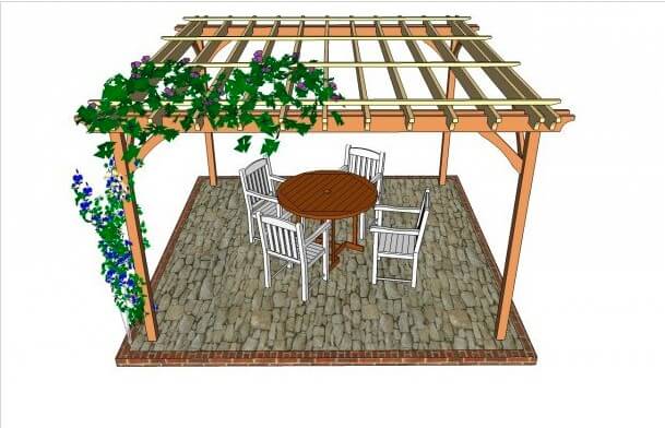 DIY Patio Pergola Plans