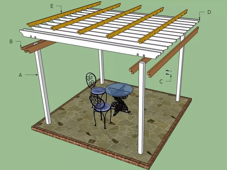 DIY Pergola Plans