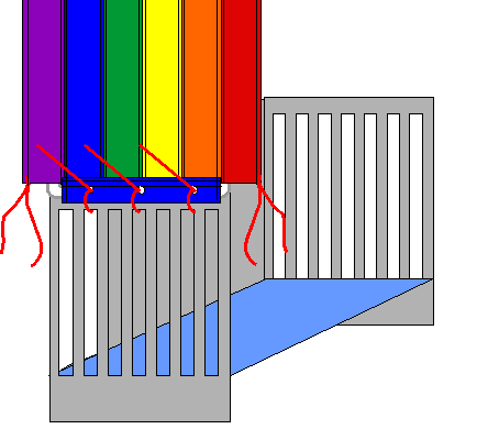 Rainbow For Your Kid’s DIY canopy